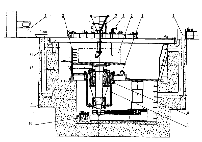 Large vertical centrifugal casting machine