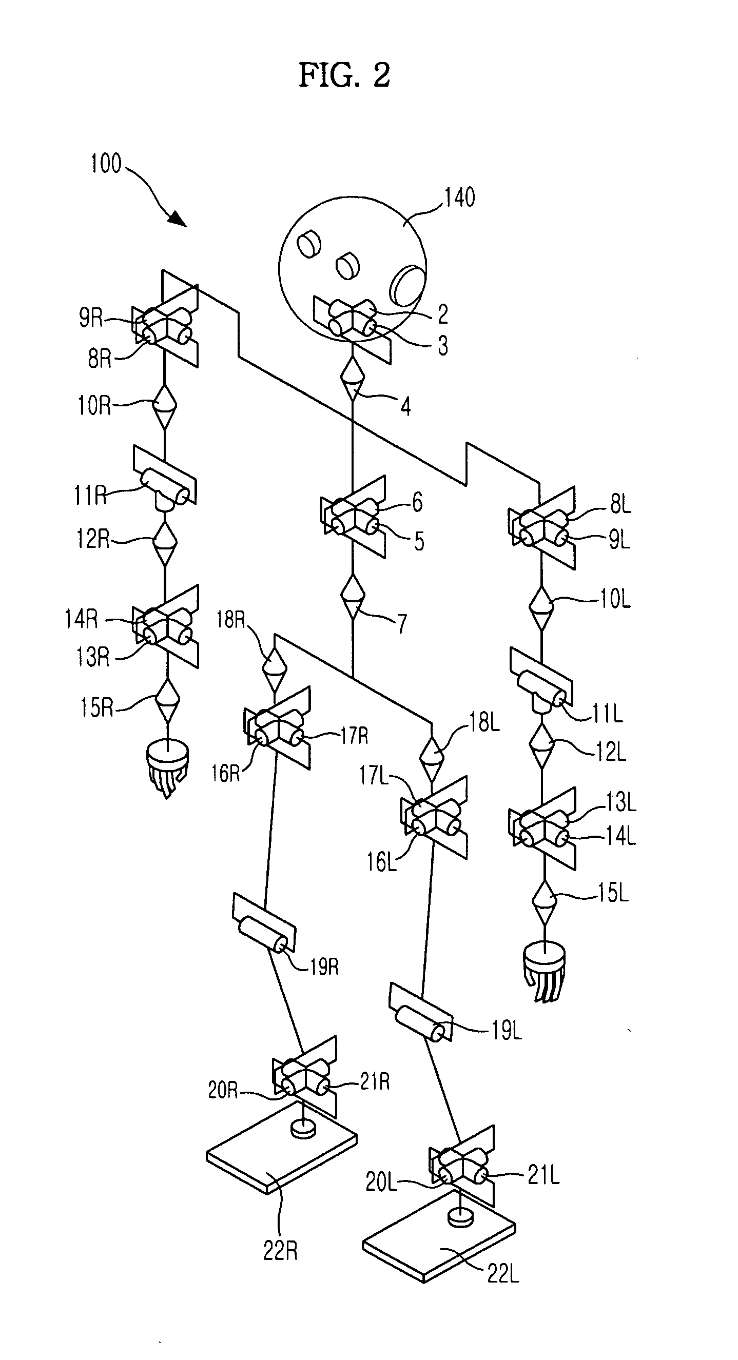 Humanoid robot and control method of controlling joints thereof
