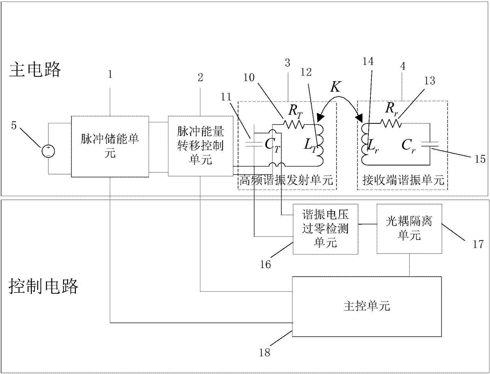 Pulse energy injection type wireless electric energy transmission device