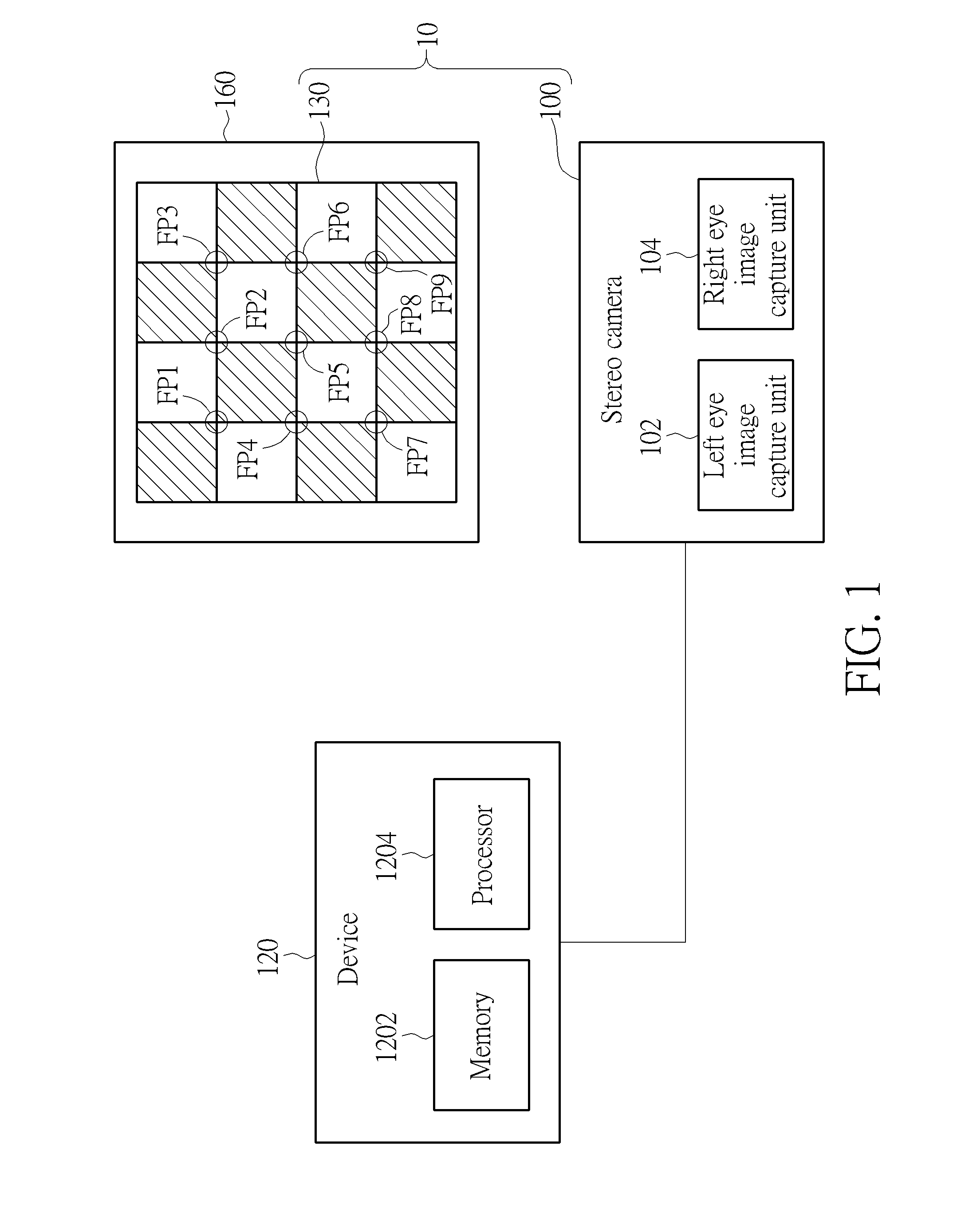 Image calibration system and calibration method of a stereo camera