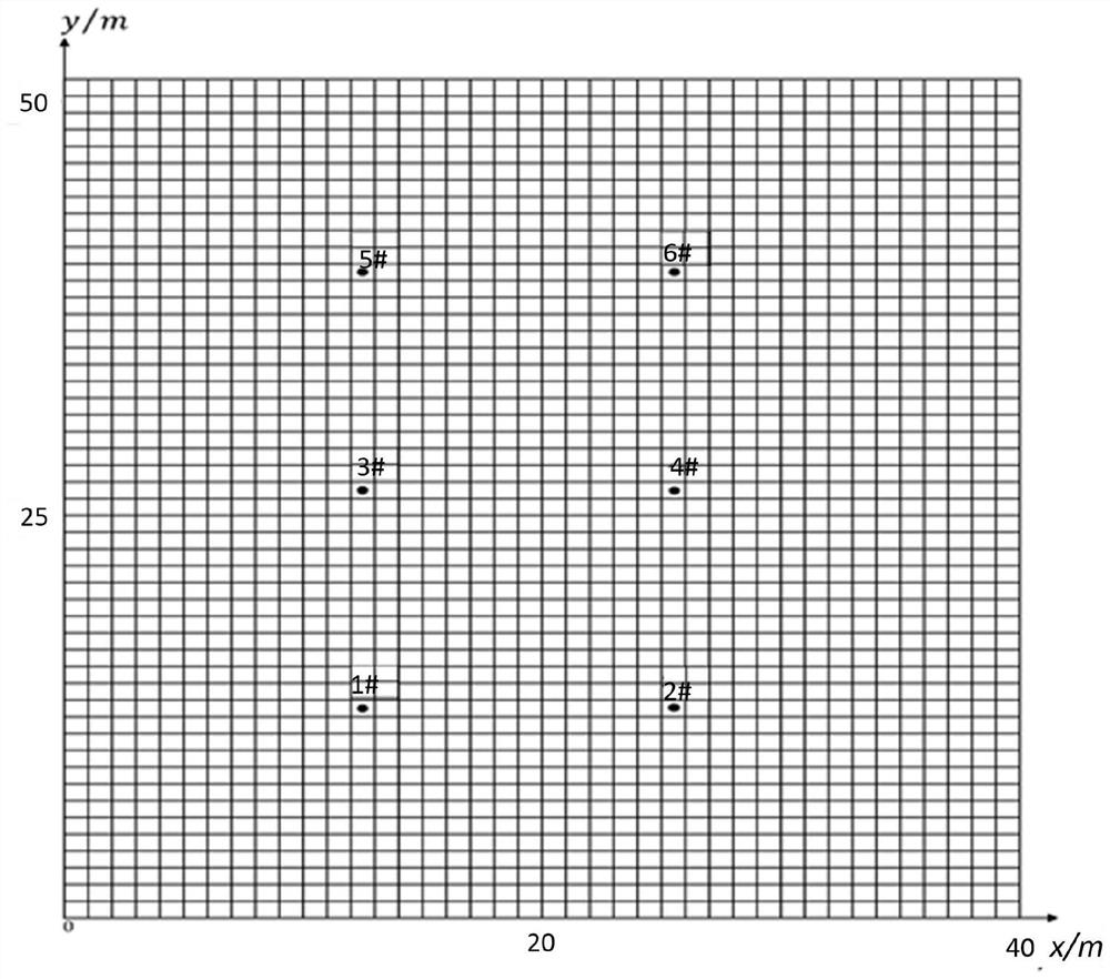 Prediction method and device for roadbed compactness spatial distribution