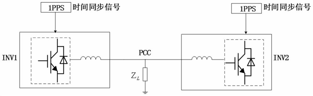 A method for generating synchronous fixed-frequency current phasors in a full-inverter microgrid