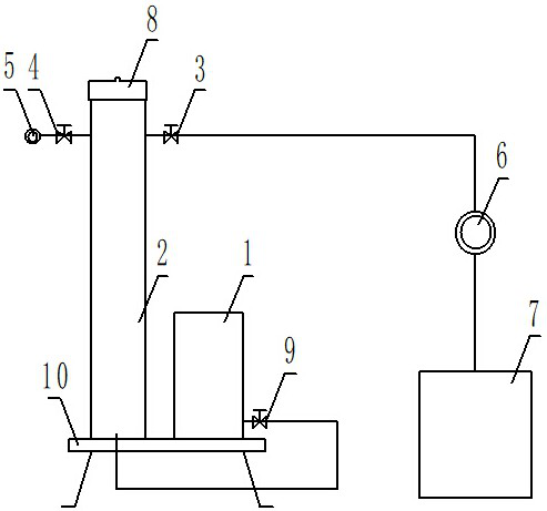 A method of vacuum impregnating paint for the plastic pipe of the oil quantity sensor of the fuel tank