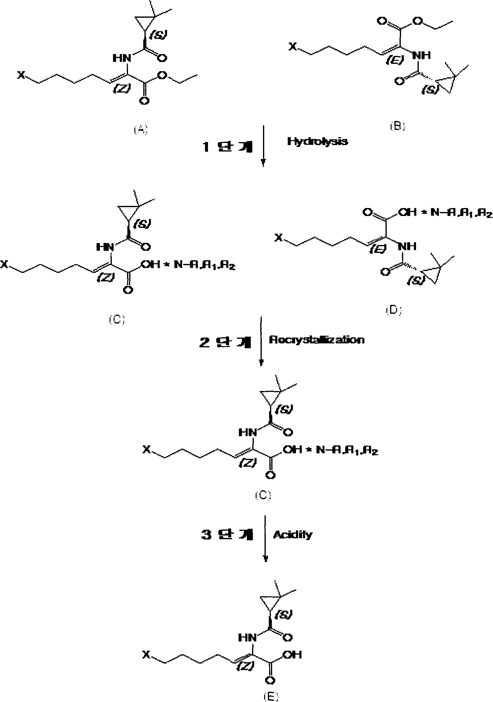 Method for preparing intermediate of cilastatin