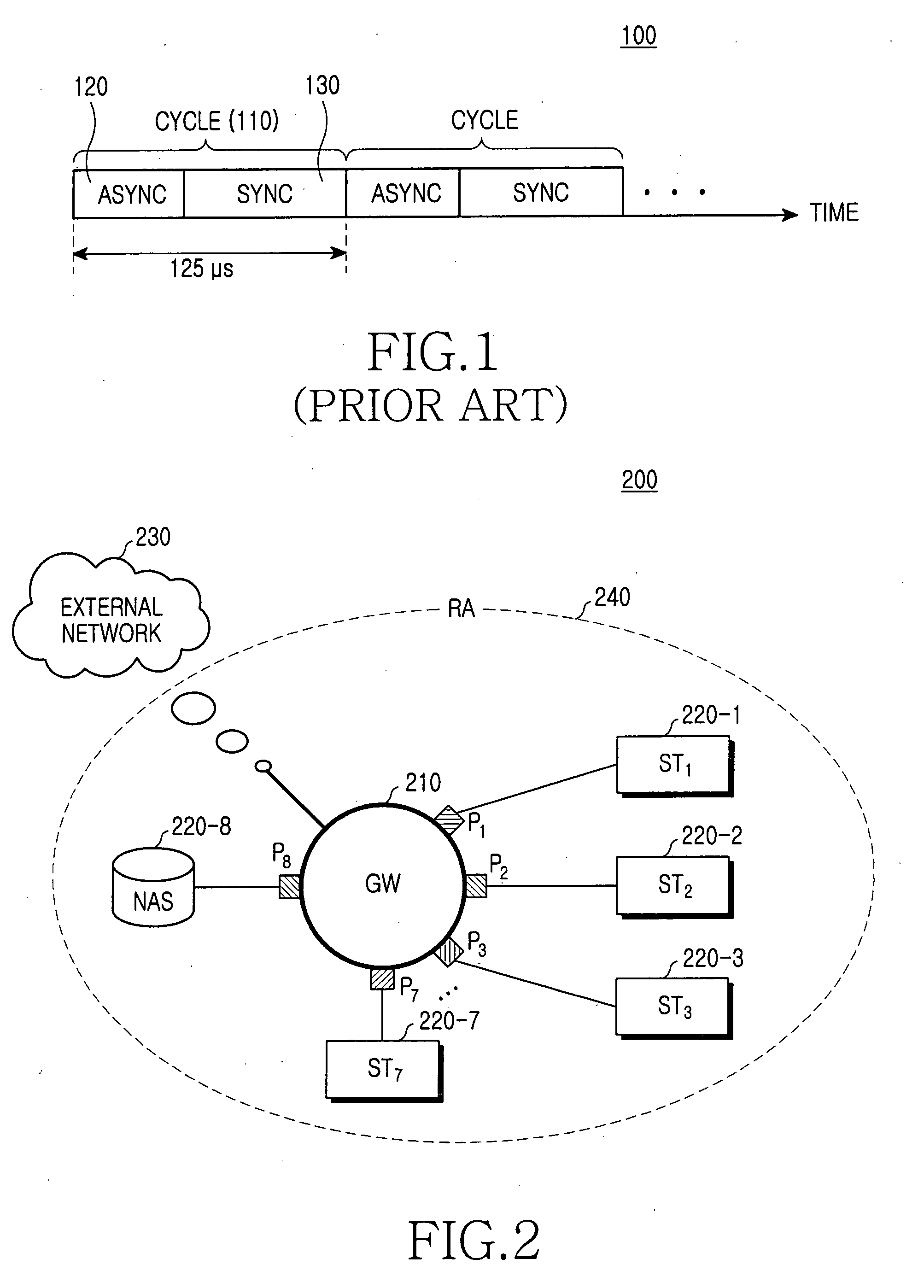 Time allocation method for synchronous ethernet network