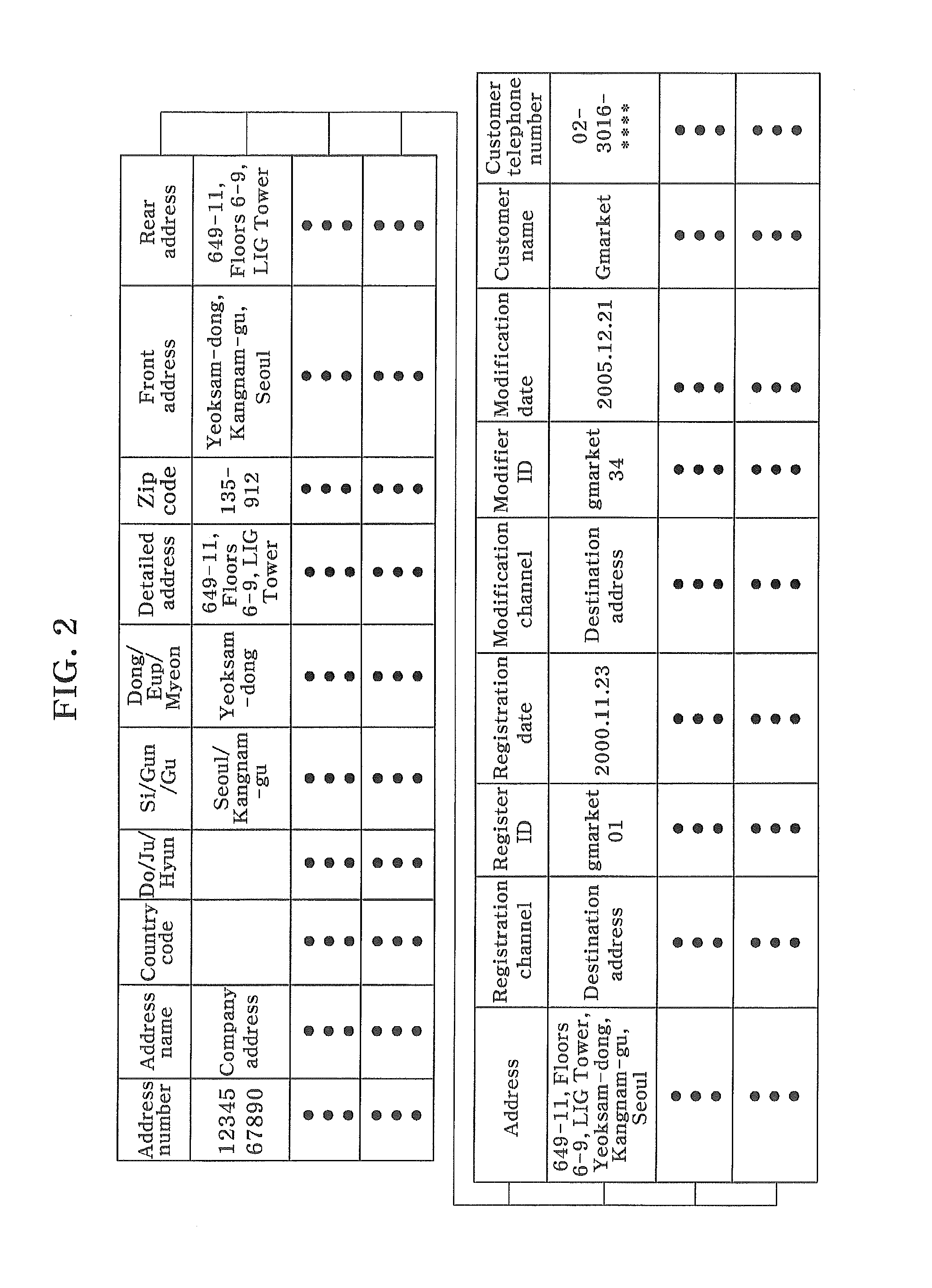 System and method for managing customer address information in electronic commerce using the internet