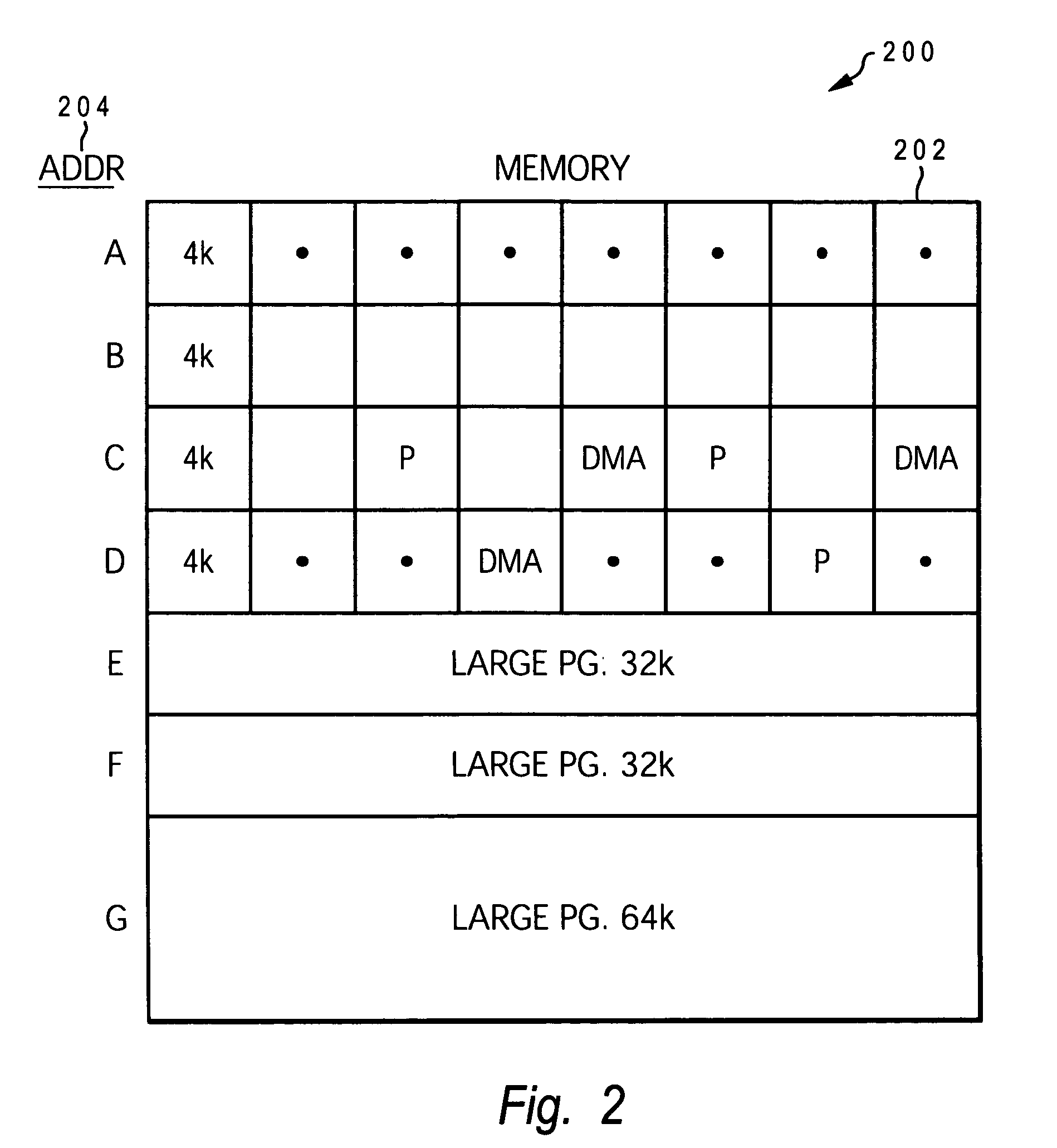 Method and mechanism for efficiently creating large virtual memory pages in a multiple page size environment