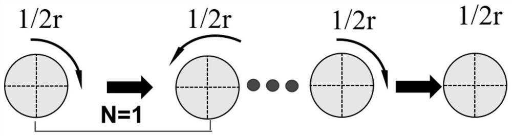 Method for improving corrosion resistance and mechanical properties of aluminum alloy based on severe plastic deformation and high-performance corrosion-resistant aluminum alloy