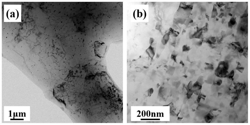 Method for improving corrosion resistance and mechanical properties of aluminum alloy based on severe plastic deformation and high-performance corrosion-resistant aluminum alloy