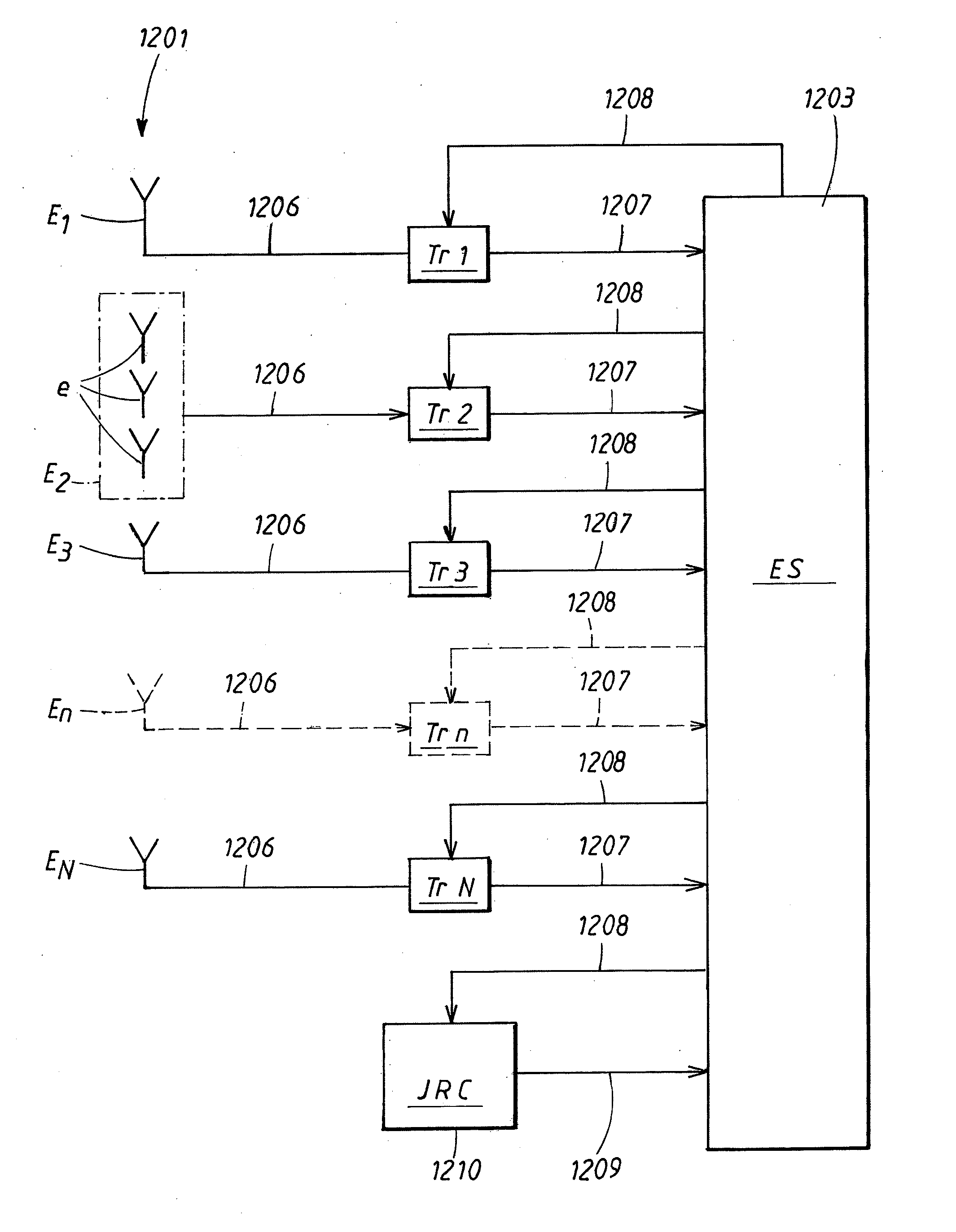 Method and wideband antenna system to minimise the influence of interference sources