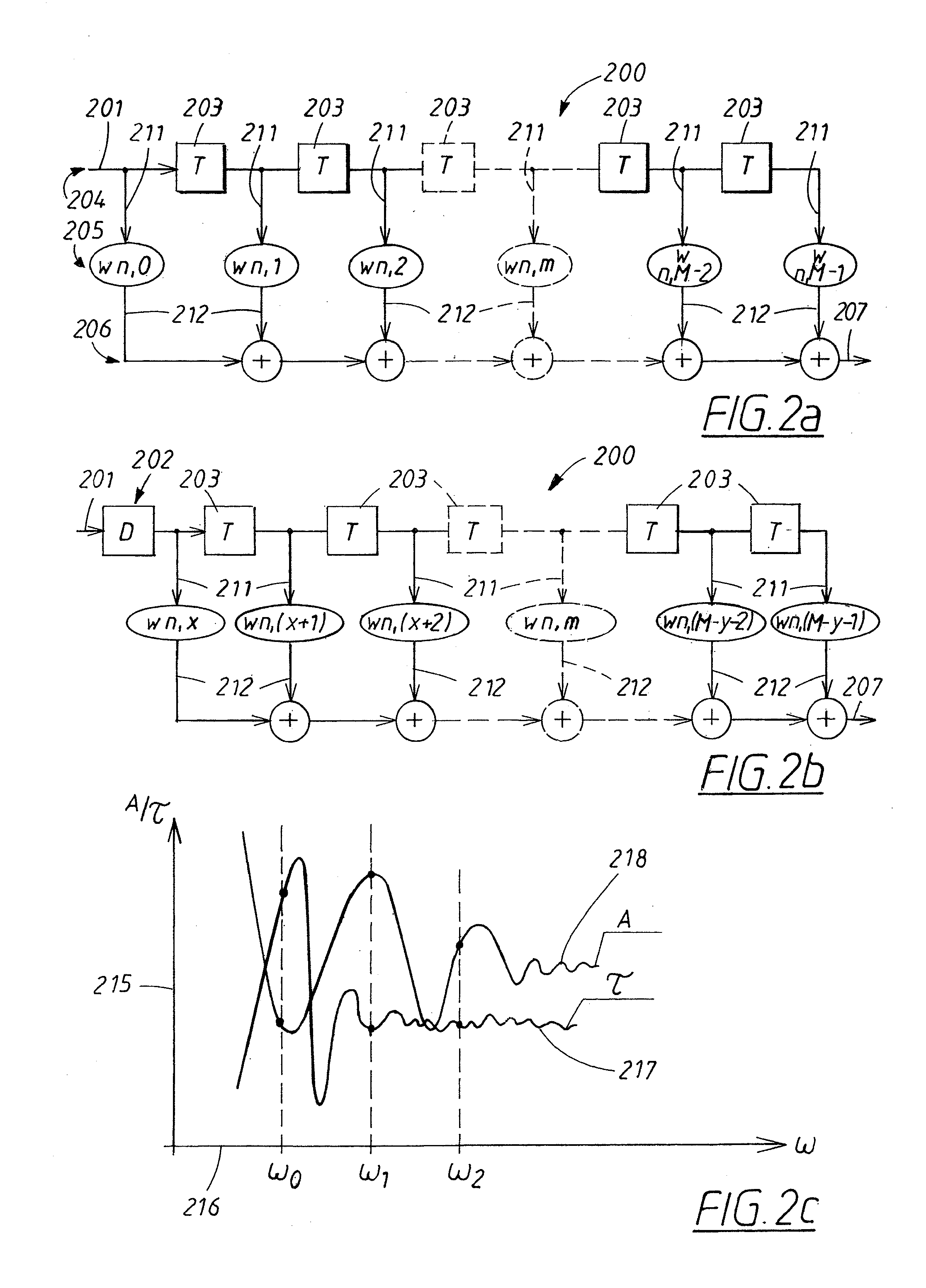 Method and wideband antenna system to minimise the influence of interference sources