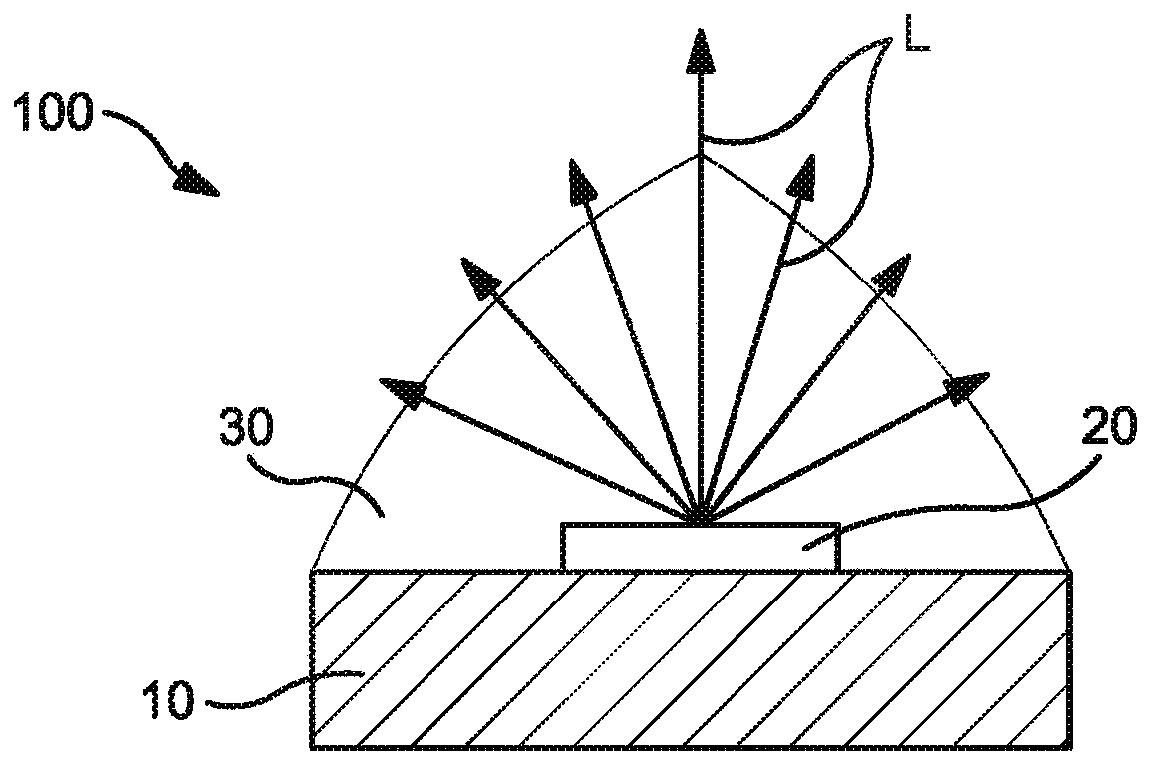 Tunable integrated optics LED components and methods