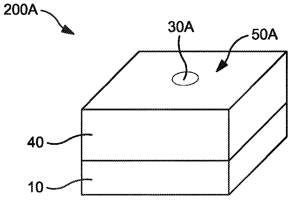 Tunable integrated optics LED components and methods