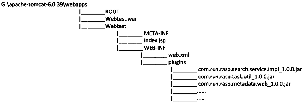 Debugging method and device for a web component