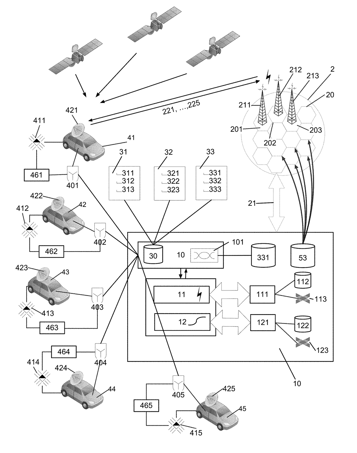 Automated, telematics-based system with score-driven triggering and operation of automated sharing economy risk-transfer systems and corresponding method thereof