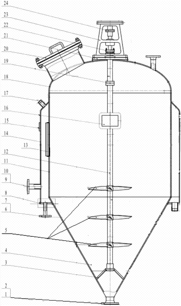 Catalyst amplification platform comprehensive test mother liquor tank