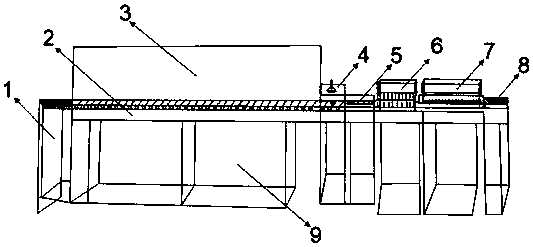 Horizontal roller way type dinner plate toughening furnace and production technology thereof