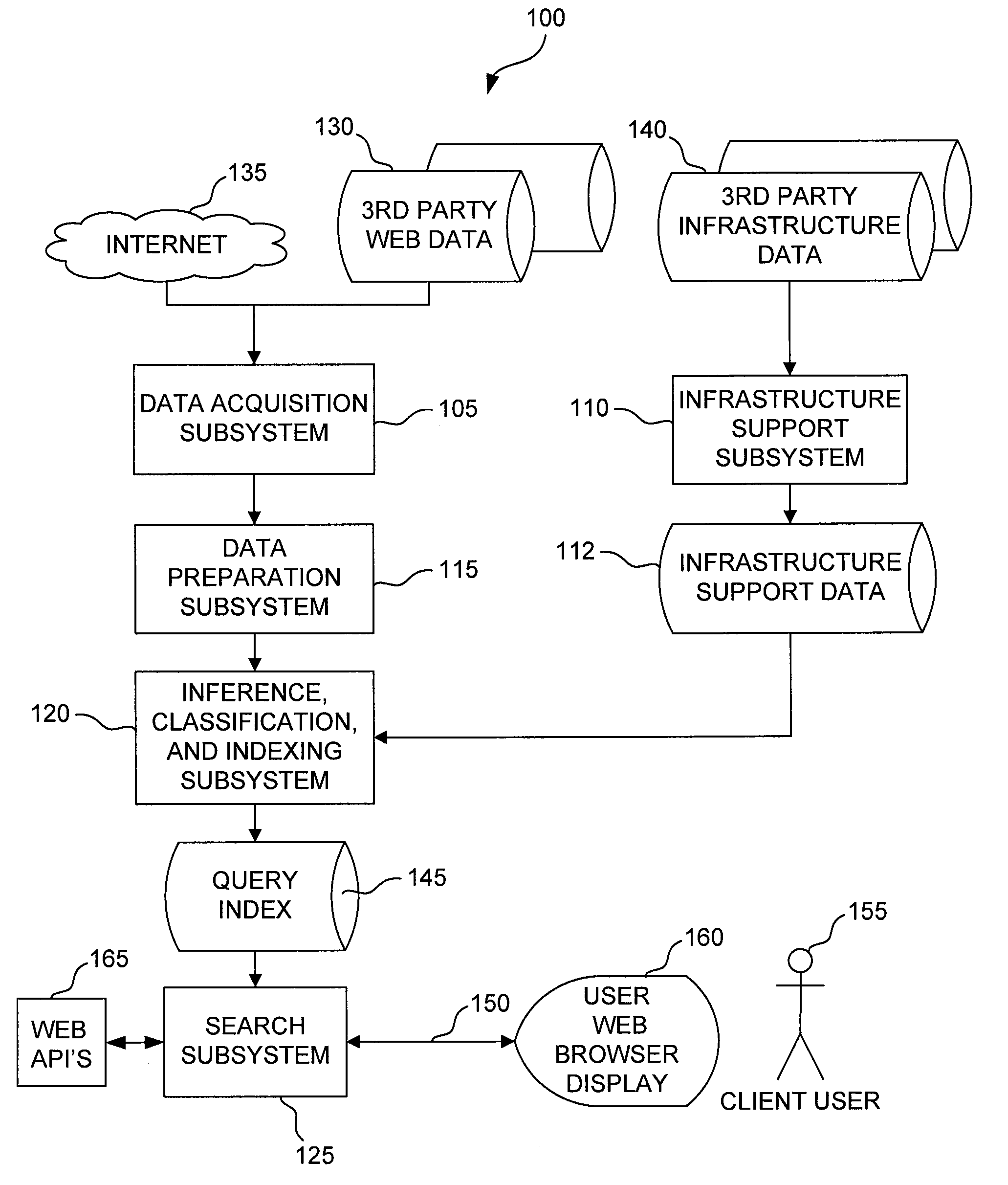 System for prioritizing search results retrieved in response to a computerized search query