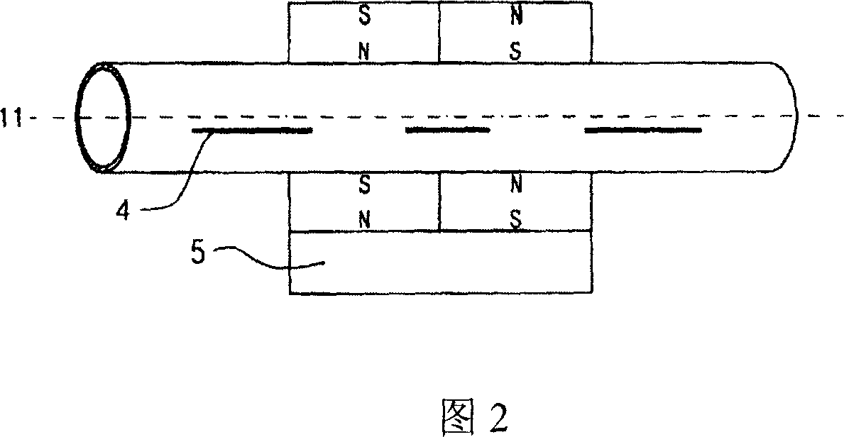 Apparatus for fluid or gas magnetization