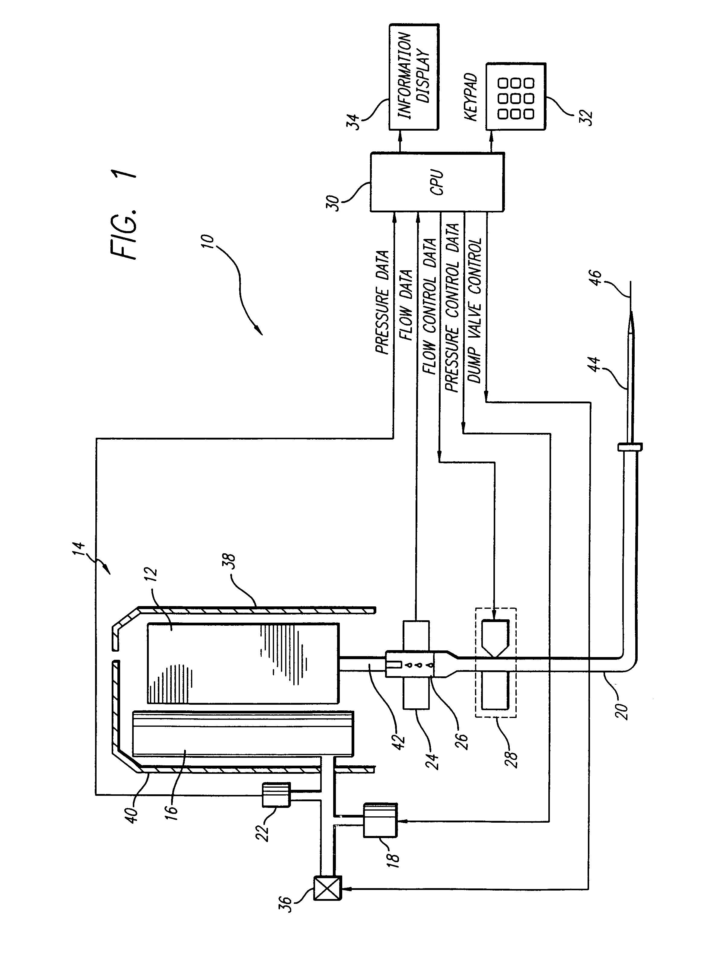 Positive pressure infusion system having downstream resistance measurement capability
