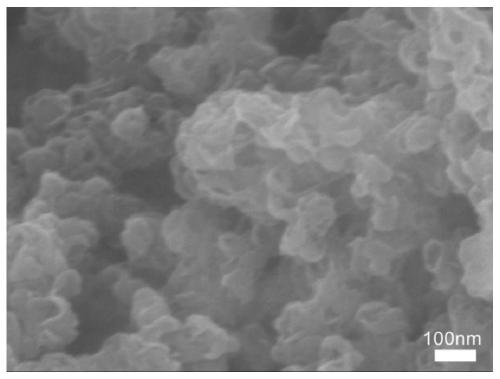 A kind of supercapacitor electrode material and preparation method thereof