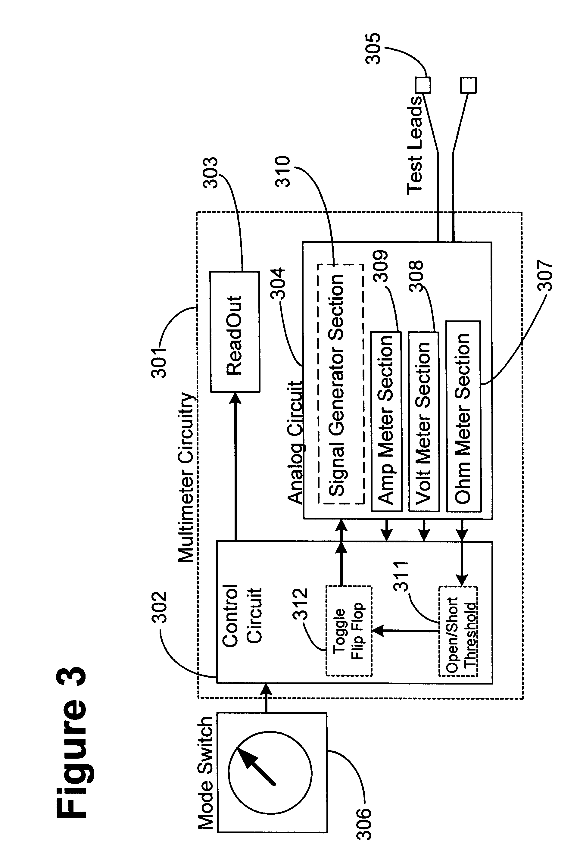 Method and apparatus for remotely changing signal characteristics of a signal generator