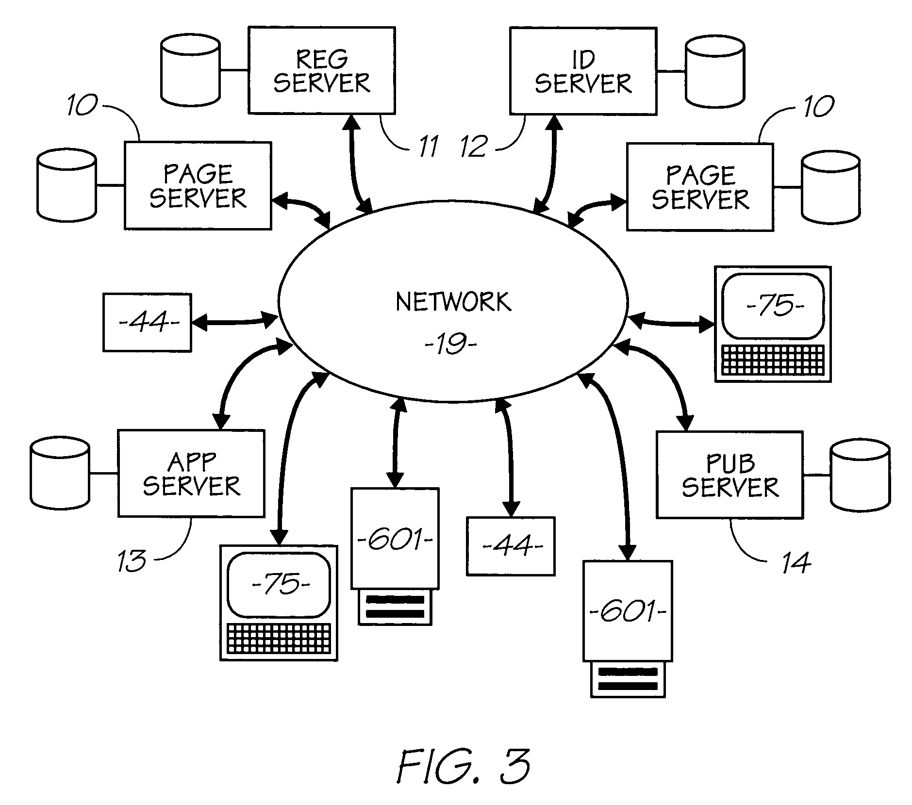 Method of minimizing absorption of visible light in ink compositions comprising infrared-absorbing macrocyclic cyanine dyes