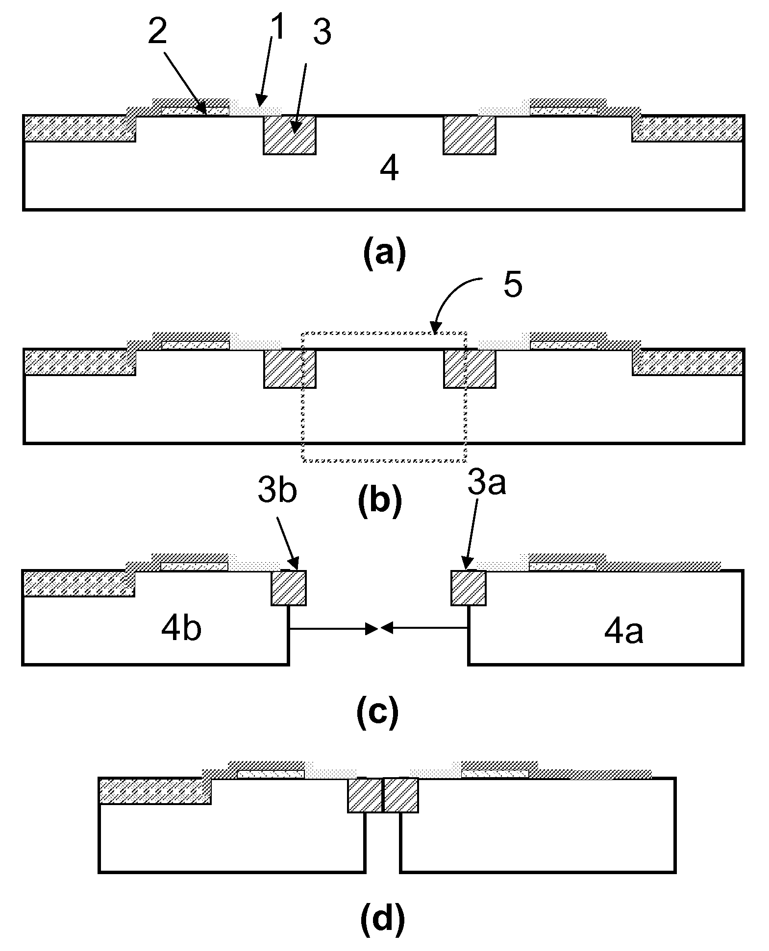 Direct edge connection for multi-chip integrated circuits