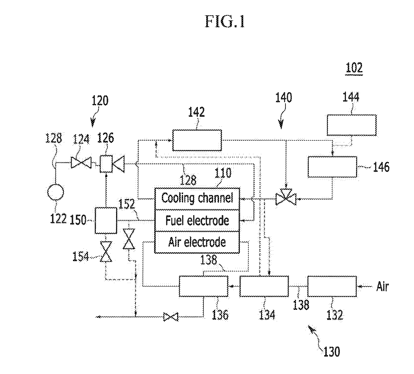 Full cell system and method of humidifying and cooling the same