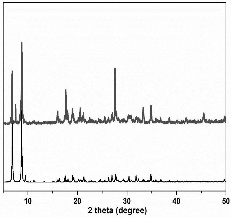 Polyacid crystalline molecule with zinc complex as well as preparation method and application of polyacid crystalline molecule