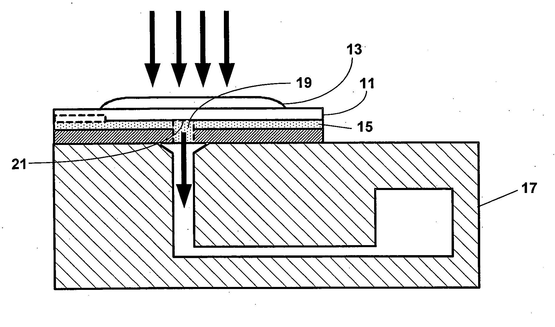 Point-of-care fluidic systems and uses thereof