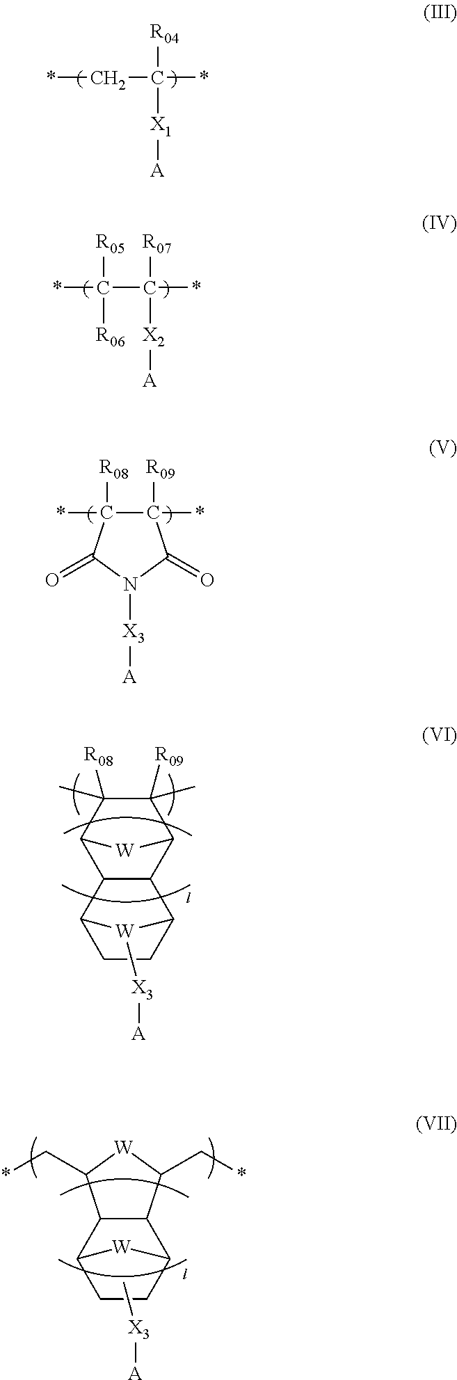 Pattern forming method and actinic-ray- or radiation-senstive resin composition