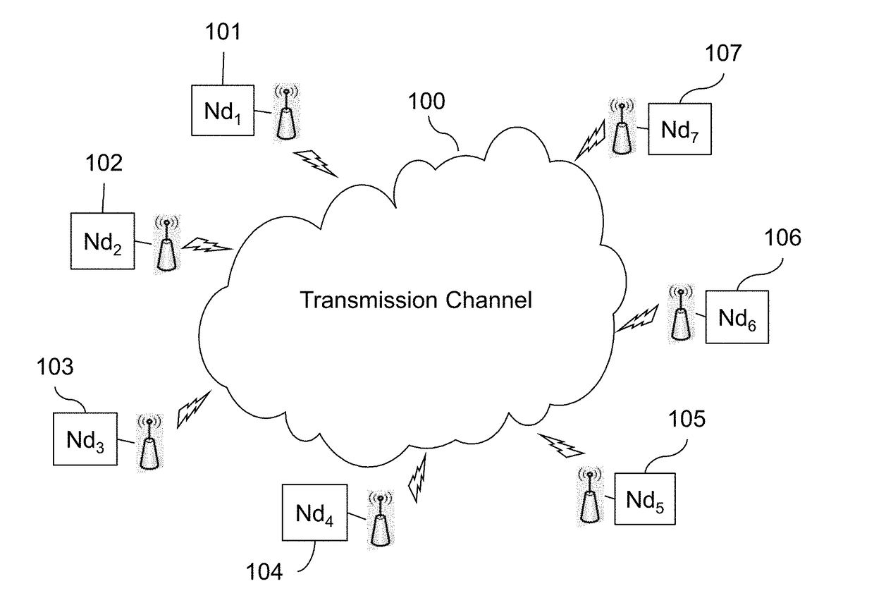 Enhanced channel allocation over multi-channel wireless networks
