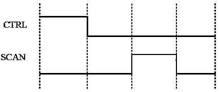 Silicon-based OLED pixel circuit and method for compensating change of electrical properties of OLED