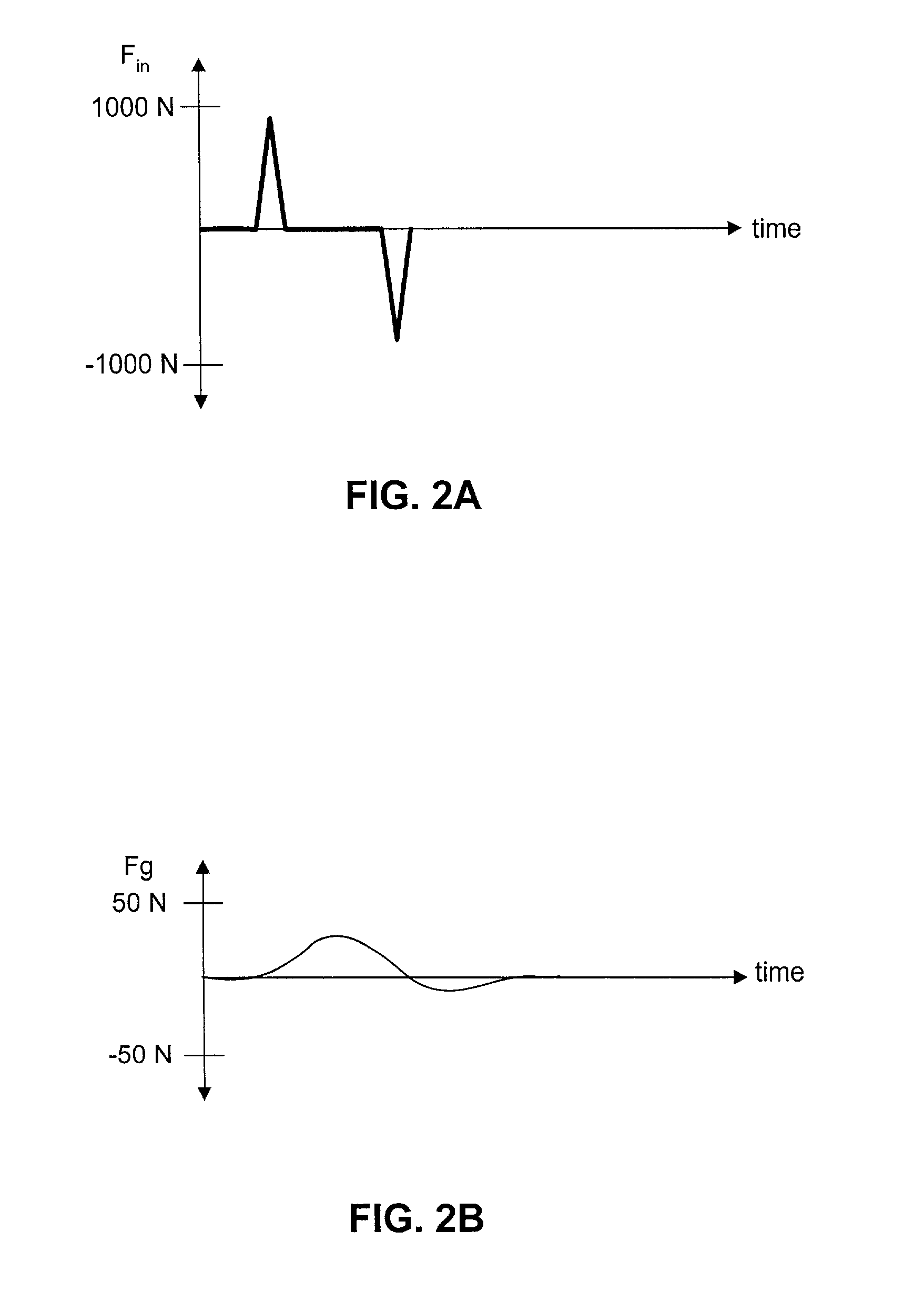Reaction mass for a stage device