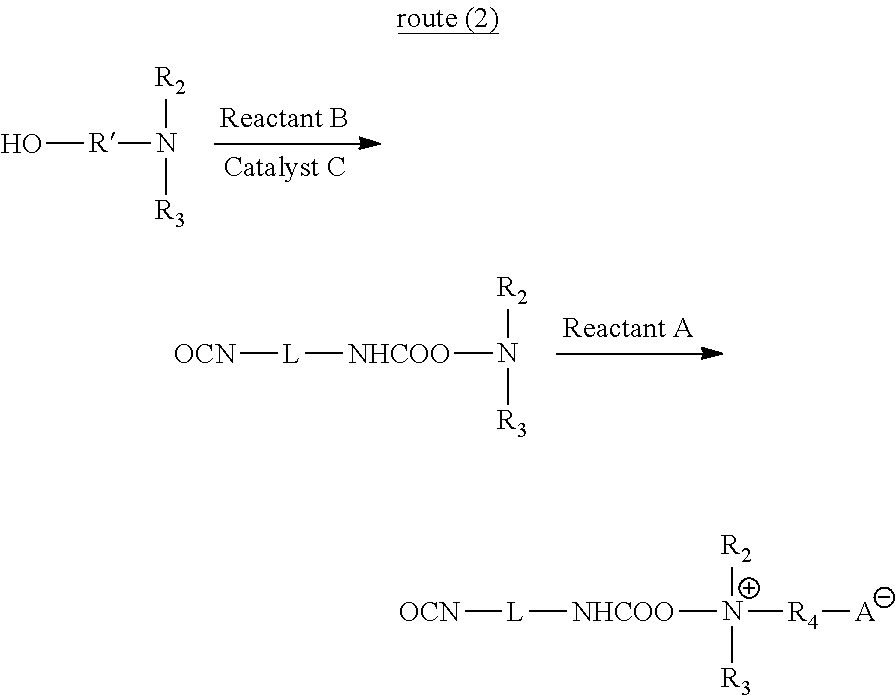 Antibacterial textile and method for preparing the same