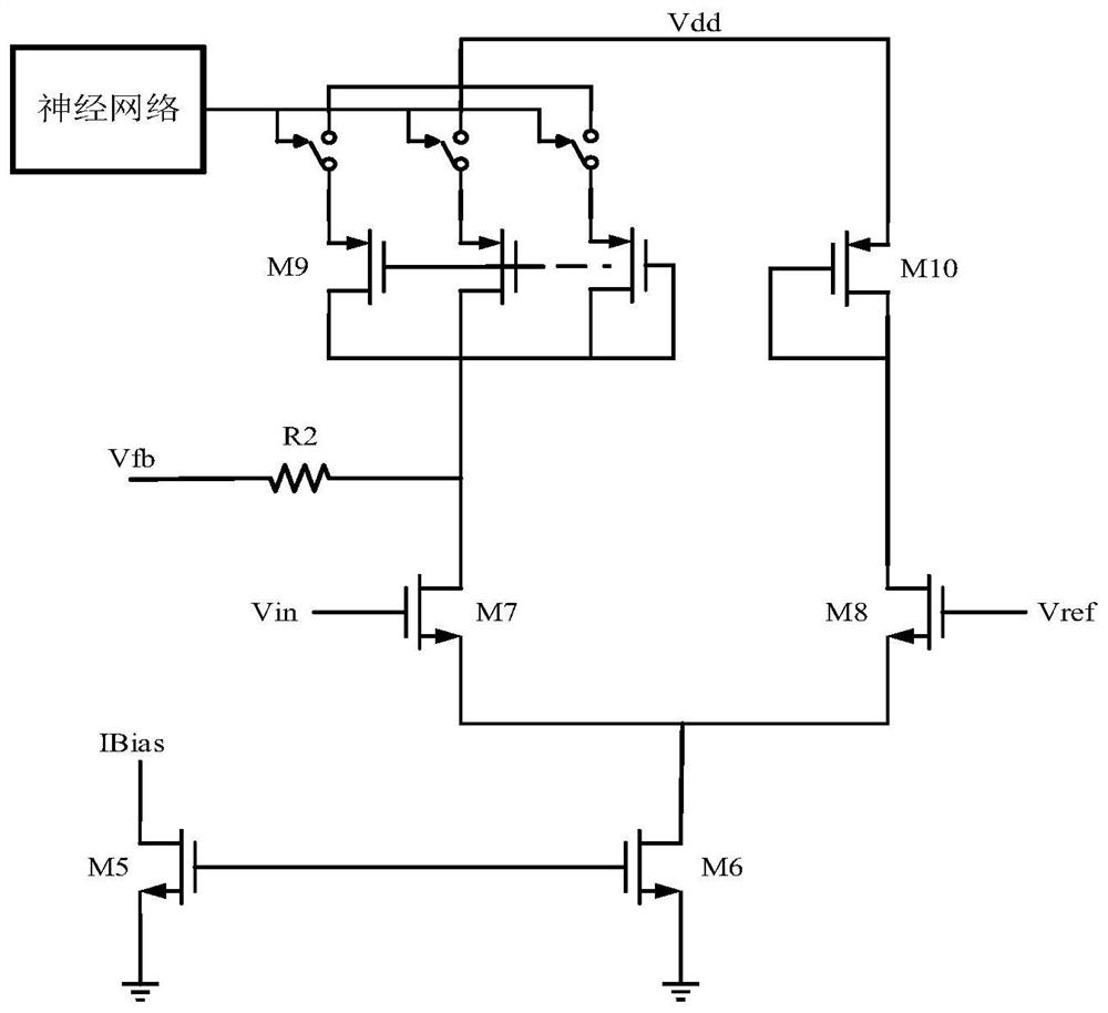 A Neural Network Based Power Amplifier