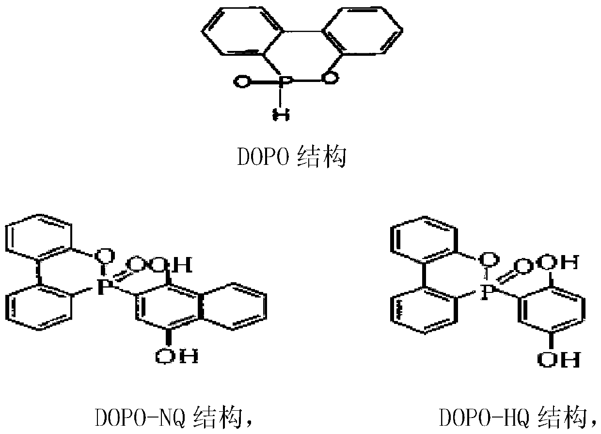 Halogen-free epoxy resin composition and preparation method and application thereof