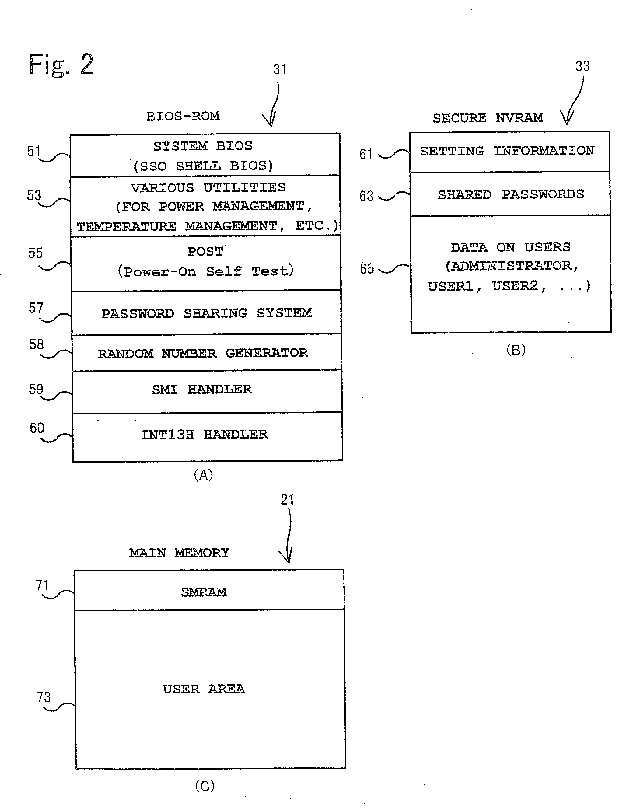 Method and Apparatus for Managing Shared Passwords on a Multi-User Computer