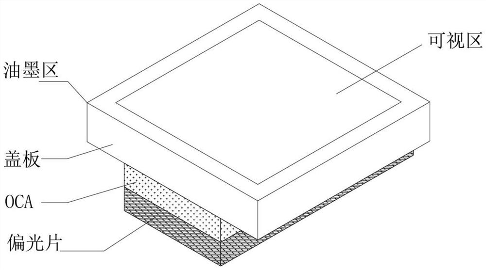 Integrated black equipment based on bidirectional reflection function layer compensation