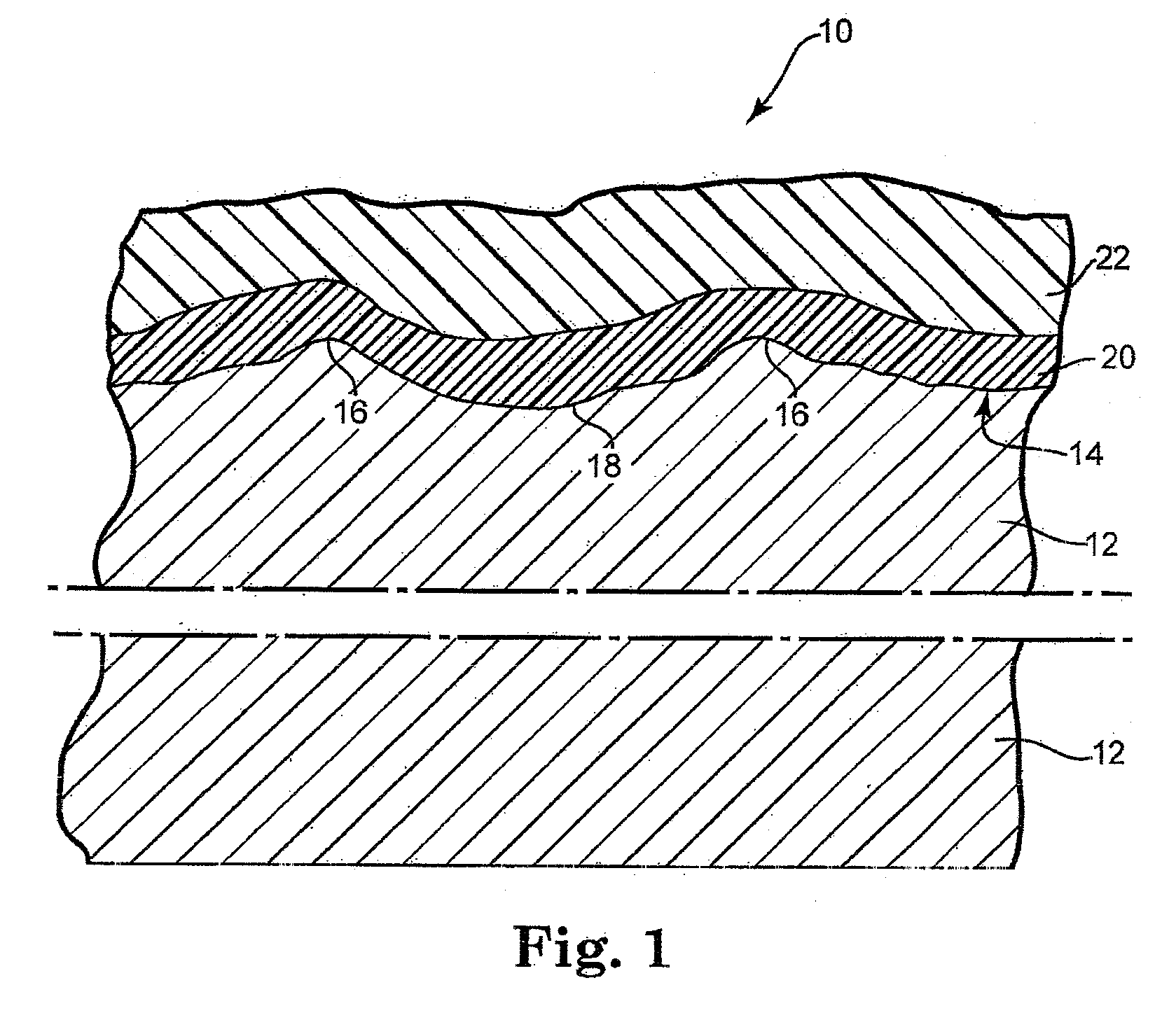Coating System for Cement Composite Articles