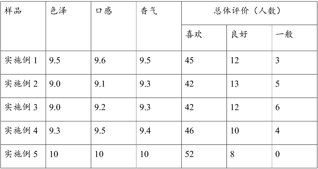 Pineapple and ganoderma lucidum mycelium pellet beverage and preparation method thereof