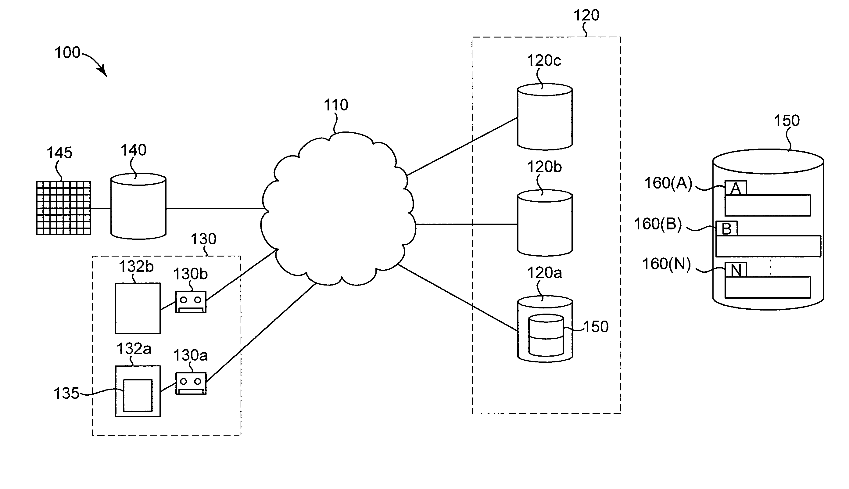 Enhanced method and system for assuring integrity of deduplicated data