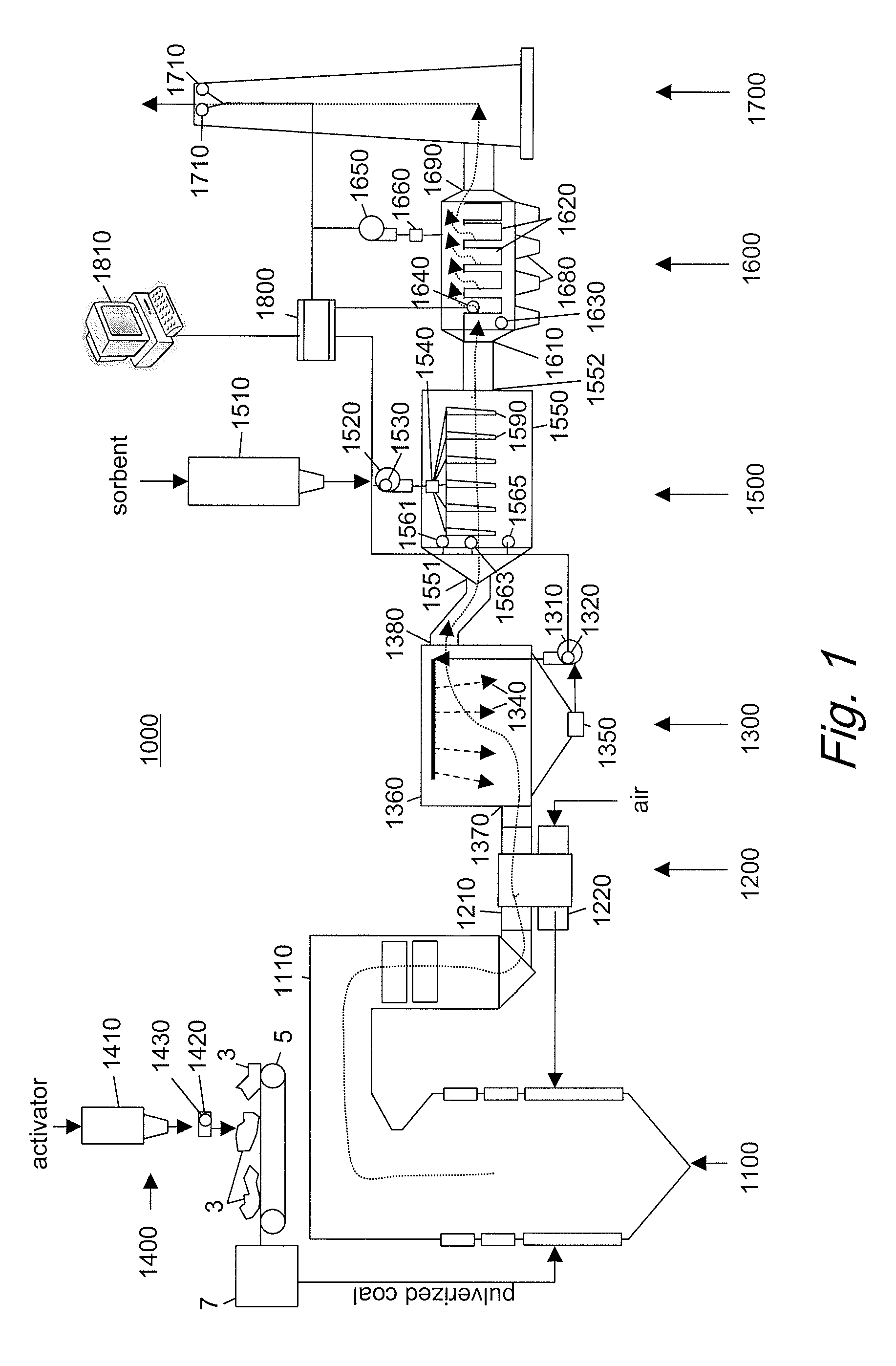 Integrated mercury control system