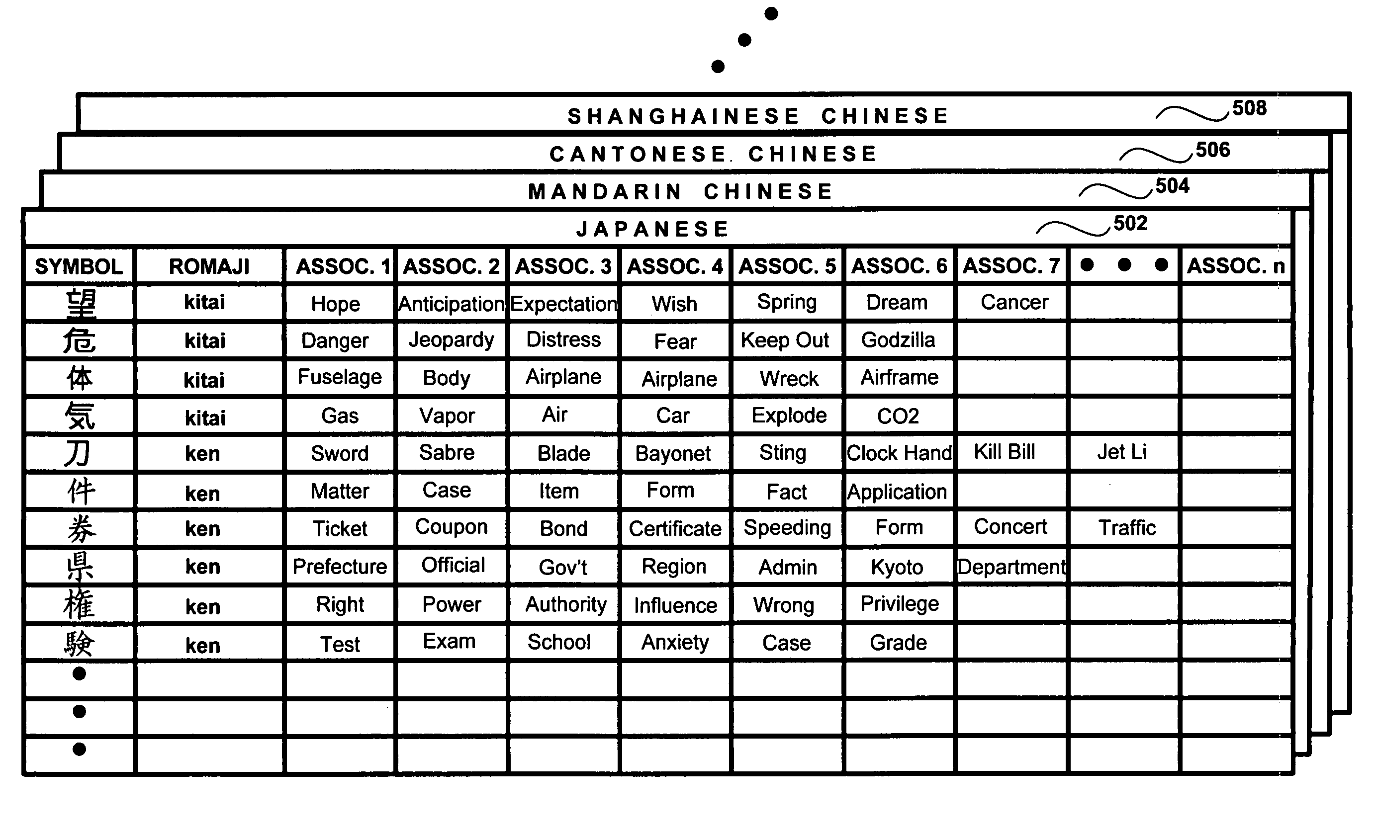 Computer-implemented methods and systems for entering and searching for non-Roman-alphabet characters and related search systems