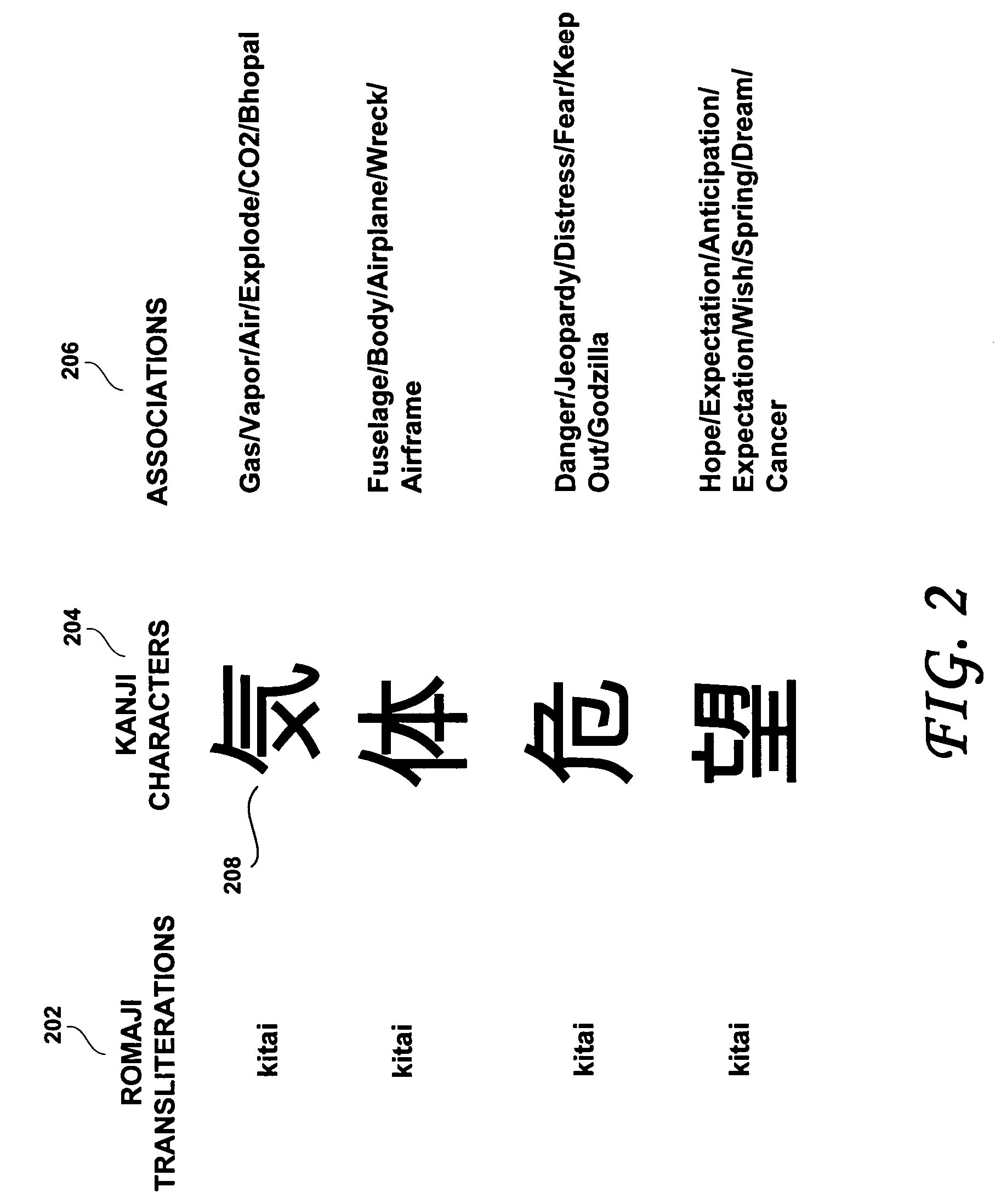 Computer-implemented methods and systems for entering and searching for non-Roman-alphabet characters and related search systems