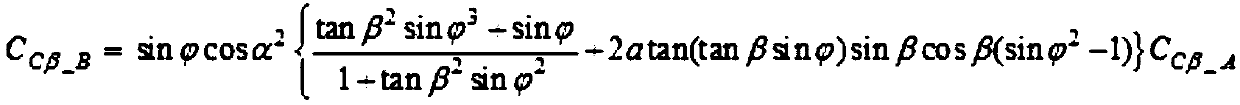 A design method of vertical tail and horizontal tail configurations for outward inclined twin vertical tail configurations