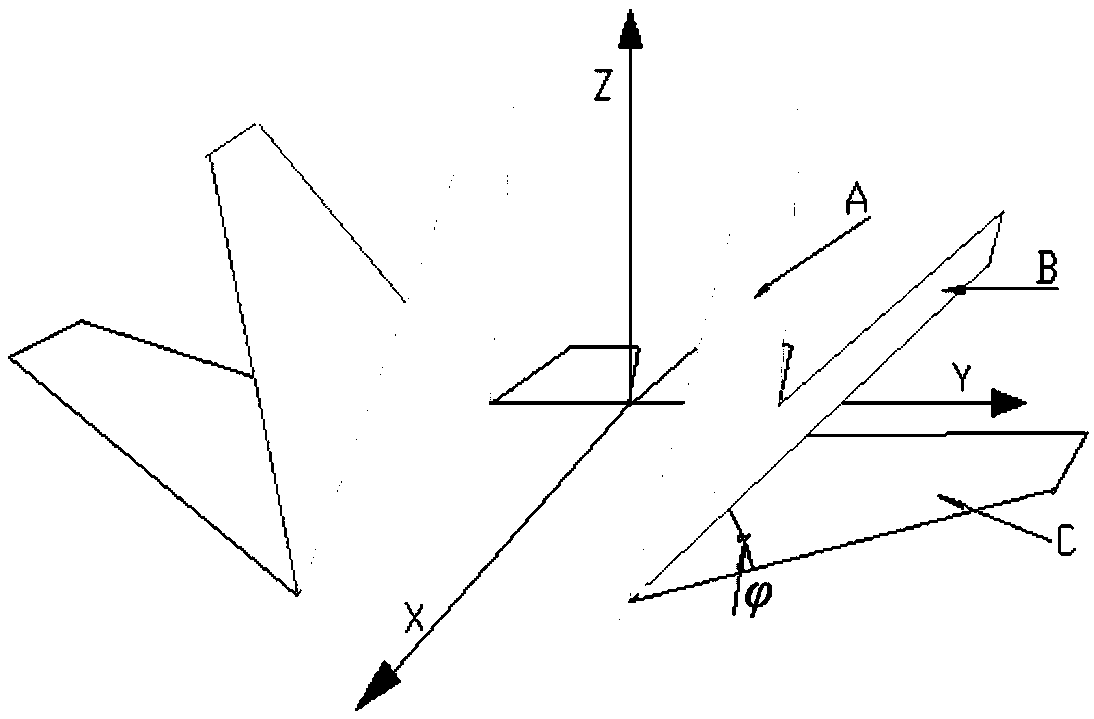 A design method of vertical tail and horizontal tail configurations for outward inclined twin vertical tail configurations