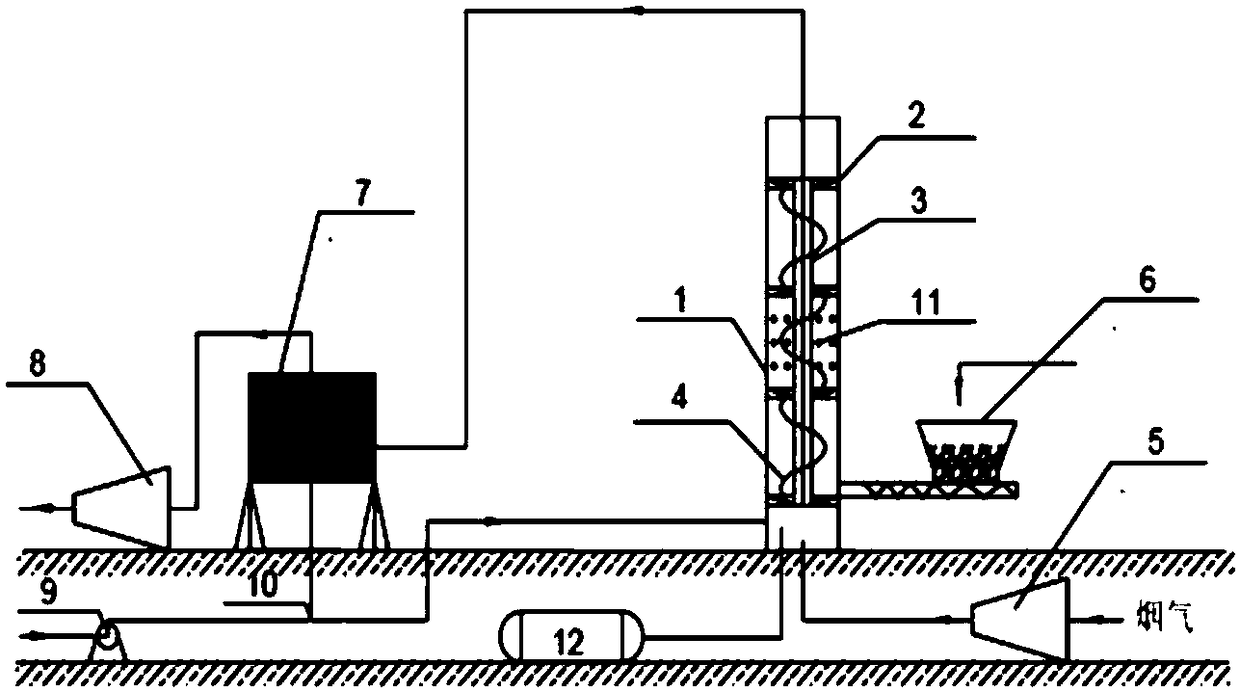 Powder coke multi-layer cyclone circulation coupling microwave auxiliary-heating integrated denitration apparatus