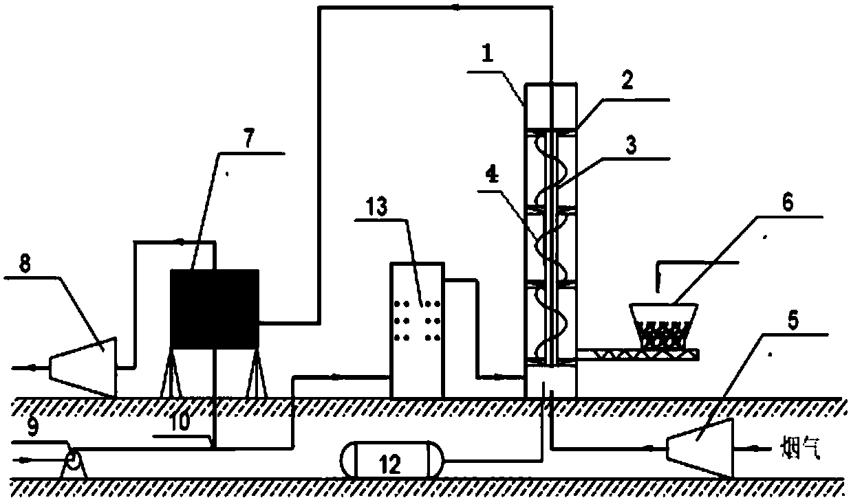 Powder coke multi-layer cyclone circulation coupling microwave auxiliary-heating integrated denitration apparatus